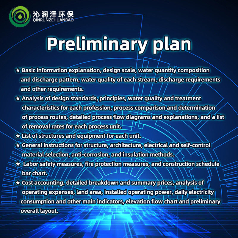 Preliminary Technical Scheme For Kitchen waste treatment plant and Leachate Treatment Of Domestic Wastewater
