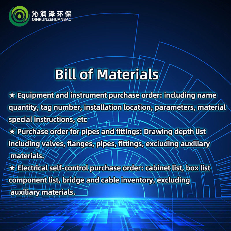 The process package provides a procurement material list to provide technical support during the procurement phase